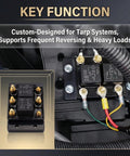 Forward And Reverse 12V Relay Module For Reversing Motors Replaces 5541100 ATP0110 24452 Plug And Play installed in tarp system