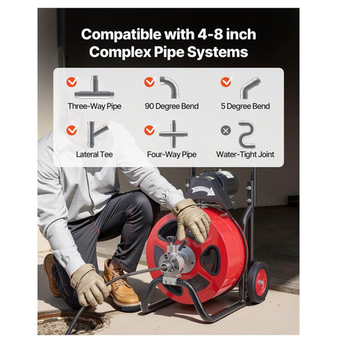 Heavy Duty Automatic Feed Drain Cleaner Machine With One Hundred Foot By Three Quarter Inch Kink Free Steel Sewer Snake Auger in use with pipe attachments.