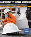 White Full Brim Hard Hat With 4 Point Adjustable Suspension OSHA Approved Work Ready Construction Helmet For Men ANSI Z89 1 Compliant 180 Degree Impact Mitigation shown on construction worker and side view