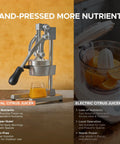 Manual Citrus Juicer Heavy Duty Cast Iron Press With Removable Strainer for Oranges Lemons Grapefruit and Pomegranate, Gray