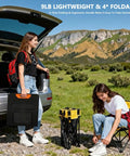 Two women with On The Go 200W Foldable Monocrystalline Solar Panel With ETFE Coating in outdoor setting by car trunk.