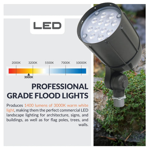 12W Bronze Outdoor LED Flood Light With Weatherproof Build Adjustable Mount Beefy Energy Efficient Bullet Flood
