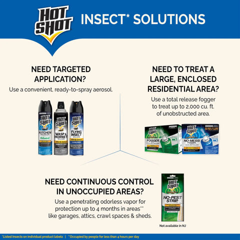 Image of Hot Shot Insect Solutions products showcasing sprays and foggers for targeted pest control applications.