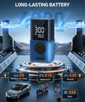 On The Go Portable Tire Inflator L7S Cordless Air Compressor With Digital Dual Value Display 150 PSI Car Tire Pump LED Light