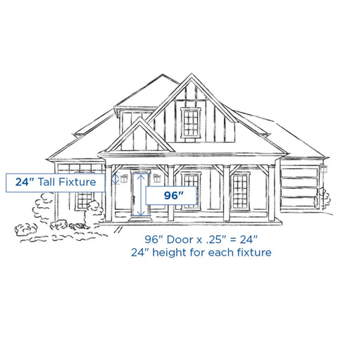 Diagram showing placement of 24-inch tall fixtures on a house porch, emphasizing exterior sconce positioning for optimal lighting.