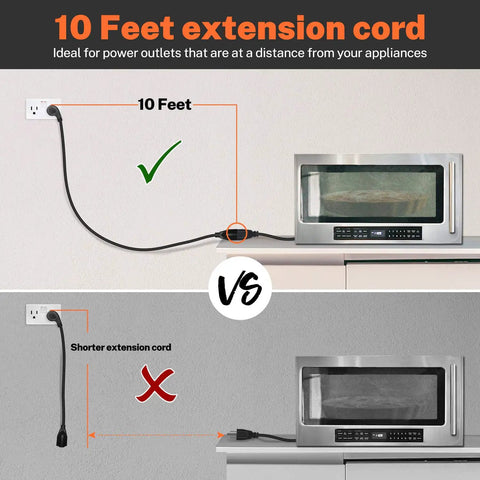 10 ft 1875W 14 Gauge Flat Plug Extension Cord, 15A Black in use with microwave, UL Listed RoHS, space saving design shown.