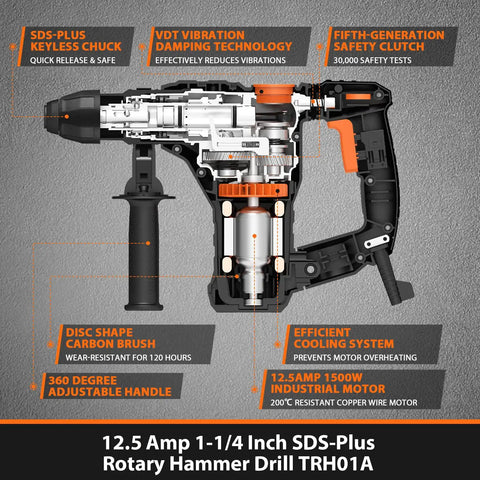 Heavy Duty SDS Plus Rotary Hammer Drill 1-1/4 Inch, 12.5 Amp, labeled components and features on textured background