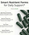 Women’s Daily Multivitamin For Energy, Focus, And Immunity With CoQ10 And Panax Ginseng, Premium Multimineral Formula capsules on display