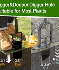 Bulb Planter And All In One Lawn Plugger Tool With Long Handle Serrated Base for deeper planting hole comparison.