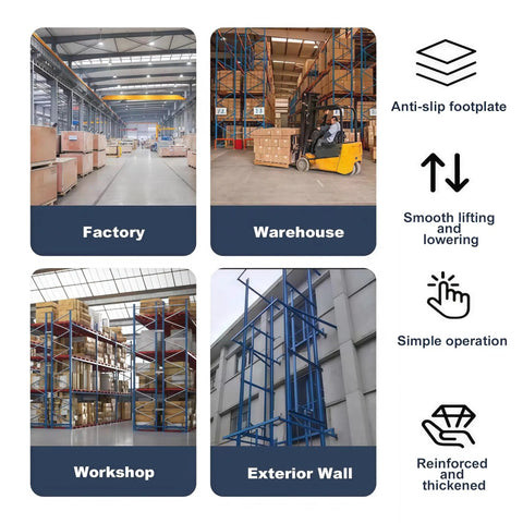 No Sweat Hydraulic Lift Platform With Integrated Safety Rail For Squeeze Spaces And Tight Hallways with anti-slip footplate in various environments.
