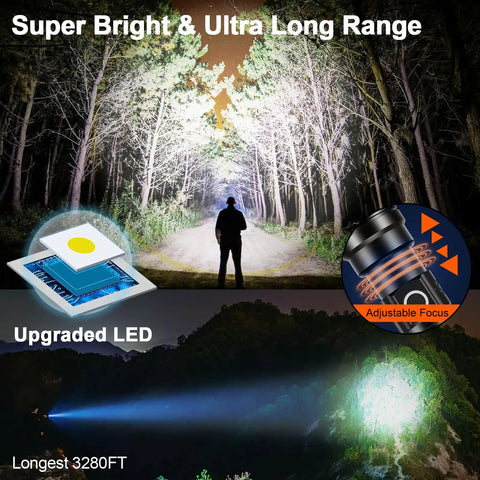 Image showing Ultra Bright 100000 Lumen Rechargeable Flashlight With Ultra Long Range Beam Up To 3280 Feet USB C Charging in use.