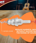 Flat Attenuation Ear Plugs For Music Lovers With Free Case NRR 12 Silicone Hypoallergenic Clear One Pair shown on sound graph background.