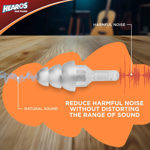 Flat Attenuation Ear Plugs For Music Lovers With Free Case NRR 12 Silicone Hypoallergenic Clear One Pair shown on sound graph background.