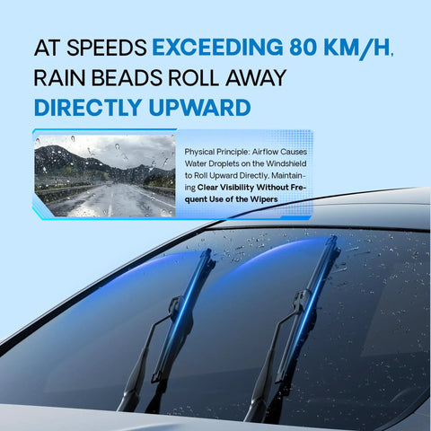 Silicone Windshield Wiper Blades 24 Inch And 19 Inch Replacement For Volkswagen Jetta 2011-2023 Passat CC 2012-2018 showing rain beading off windshield