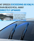 Silicone 24 Inch Wiper Blades Replacement Kit For RAM 1500 2019-2024 And Dodge Ram 1500 2500 3500 4500 5500, 2 Pack, Waterproof All Weather Windshield Wiper Blades For Hook U J Arm, Durable OE Style in action on car windshield, rain beads rolling upward.