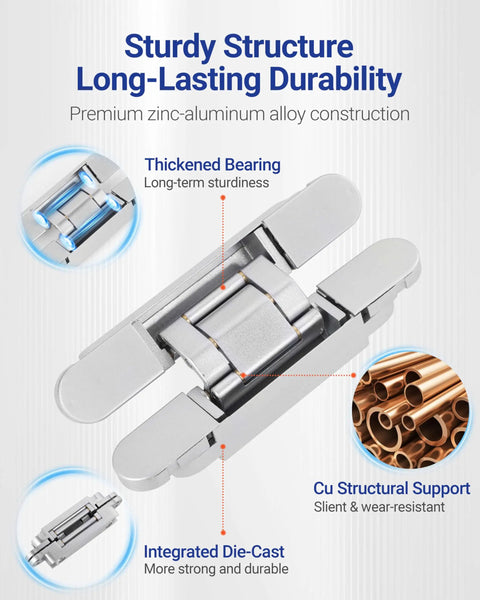 Close-up of Hidden Door Hinges Set 6 By 2.5 By 1 Inch Concealed Zinc Alloy Hinges Silent Invisible 3 Way Adjustable with 180 Degree Swing.