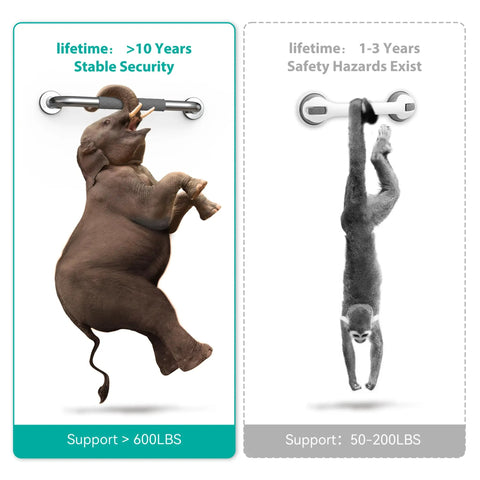Illustration comparing rust-proof 12 Inch Shower Grab Bars For Bathroom Safety with monkey and elephant for strength demonstration.