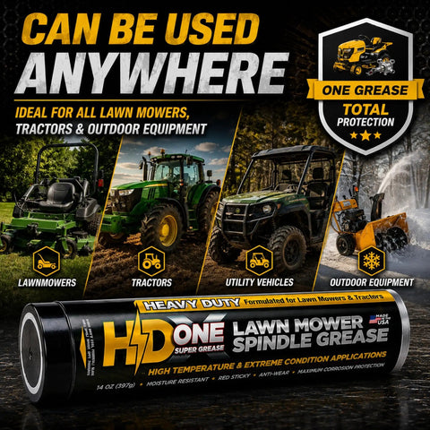 Heavy Duty High Temperature Bearing Grease For Toro And Exmark Mowers That Beats The Heat On Overworked Spindles and Shuts Out Grime and Humidity In A Battle Ready Two Pack For No Hassle Mowing Days displayed on grease tube with lawn equipment.
