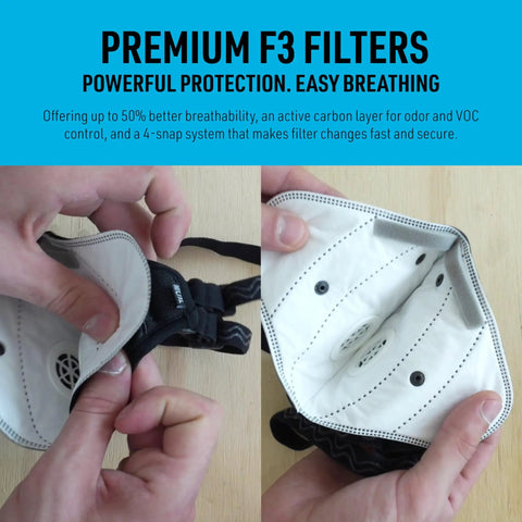 All Day Reusable Air Filtration Mask With 99.8 Percent Filtration, Anti Fogging, Up To 50 Percent Breathe Easier shown being opened.
