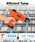 Heavy Duty Automatic Rebar Tying Gun 110V Cordless With 1800mAh Battery Fast Steel Wire Tacker For Construction Mesh Tools Complete Set Orange in use tying rebar.