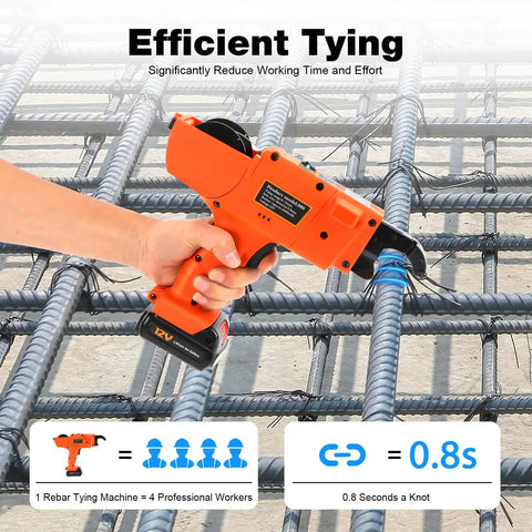 Heavy Duty Automatic Rebar Tying Machine For Construction Sites fast electric handheld steel bar tool in use on rebar.