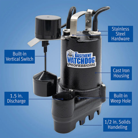 Cast Iron 1/2 HP Submersible Sump Pump With Copper-Wound PSC Motor, 4300 GPH At 0 Ft Lift, 3600 GPH At 10 Ft, Vertical Switch SI-50V