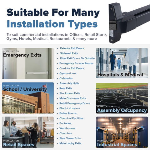 Push Bar Panic Exit Device For Doors Black Finish UL Listed Grade 1 ADA Emergency Exit Bar Suitable For Many Installations