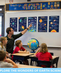 Earth Science Posters 11x17 Inch Pack Of 11 Must Have Classroom Decor For Middle School And Homeschool Learners displayed on whiteboard