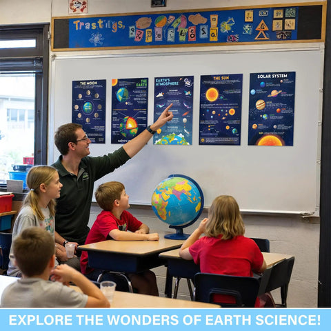 Earth Science Posters 11x17 Inch Pack Of 11 Must Have Classroom Decor For Middle School And Homeschool Learners displayed on whiteboard