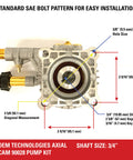 3300 PSI 2.4 GPM Replacement Pressure Washer Pump Kit with Horizontal Axial Cam dimensions and measurements