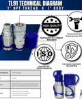 Drop-In Flat Face Hydraulic Quick Connect Coupler With One Inch Npt Threads And Dust Caps For Tractor And Backhoe ISO 16028 Heavy Duty Rigging Kit Job Site Ready technical diagram with couplers and dust caps.