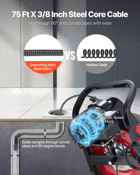 Heavy Duty Drain Cleaning Machine With 75 Ft Sewer Snake And 3/8 Inch Steel Core Auger shown navigating curved pipes with ease.