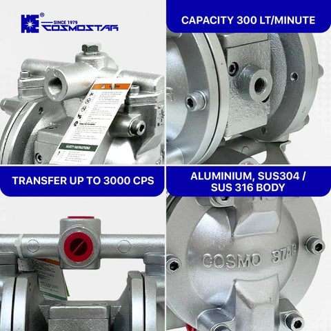 Heavy Duty 3/8 Double Air Diaphragm Pump Rock Solid Aluminum Body Teflon Valves Handles Chemical Waste Oil Paint Jobs Works Like A Champ Smooth Operator Design close-up showing capacity and materials.