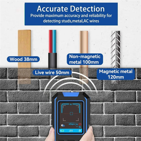 Precision Wall Scanner And Metal Detector Stud Finder For Sniping Wood Nails AC Live Wires And Copper Pipes With Bright LCD Panel detecting wood, live wire, and metals.