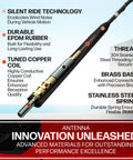 Infographic of 23 Inch EPDM Rubber Replacement Antenna features and materials showing internal components and threaded base.