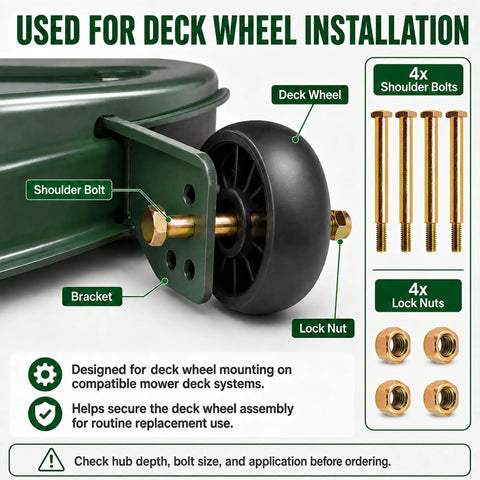 Quick Fix No Sweat Heavy Duty Deck Wheel Shoulder Bolts With Lock Nuts Solid Lawn Mower Repair Replaces 193406 137644 Fits Cub Cadet And Walk Behind Mowers close-up of shoulder bolt, deck wheel and lock nut on mower assembly.