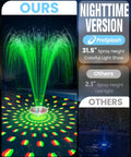 All Day Sun Powered Floating Pool Fountain Kit With Light Show Two Pack Upgraded 2026 in nighttime operation with green spray.