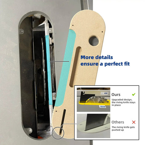 Badass Zero Clearance Inserts For DeWalt Table Saws With riving knife slot shown in exact fit inside cabinet saw.