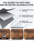 Diagram showing layers of Wood Grain Coffee Counter Mat 20x12 Inch Absorbent Rubber Backed Bar Mat for anti-skid and absorption.