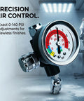 Inline Air Pressure Regulator With Gauge 1/4 NPT For HVLP Sprayers And Pneumatic Tools, 0-140 PSI Adjustable, in use
