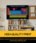 Massive Periodic Elements Poster 54 by 35 Inches with Clear Text and Vibrant Colors displayed on classroom wall with bookshelves