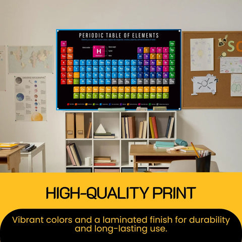 Massive Periodic Elements Poster 54 by 35 Inches with Clear Text and Vibrant Colors displayed on classroom wall with bookshelves