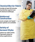 Person in laboratory wearing Disposable Chemical Resistant Coverall With Hood And Serged Seams, Yellow, X-Large, elastic cuffs.