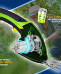 Quick Change Blade Cordless Garden Shears For Snipping Grass And Trimming Hedges Rechargeable Lightweight handheld clippers showing internal motor and battery.