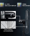 Close-up of Beefy 30 Inch High Velocity Pedestal Fan with UL listed label, focusing on motor and rust-resistant grille details.