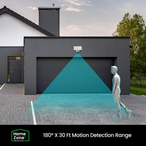 Motion Sensor Flood Light 18W 1600 Lumens 5000K White IP65 Waterproof Exterior Security Lighting detecting person at garage