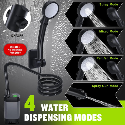 Portable Camping Shower With 6000mAh Battery, LED Display, Four Spray Modes, IPX7 Waterproof Outdoor Pump showing spray options.