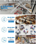 Massive 120 Inch HVLS Industrial Ceiling Fan With Remote Control And Heavy Duty Reversible DC Motor for large spaces.