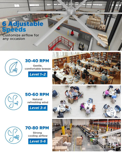 Massive 120 Inch HVLS Industrial Ceiling Fan With Remote Control And Heavy Duty Reversible DC Motor for large spaces.
