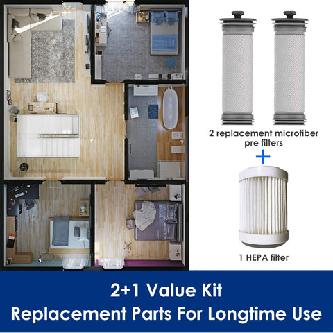 Filter Replacement Kit With Two Pre Filters And One HEPA Filter For A10 A11 And S10 S11 Series Cordless Vacuum Cleaners